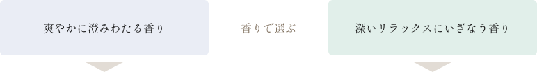 [香りで選ぶ] 爽やかに澄みわたる香り→リペアスムースシリーズ・深いリラックスにいざなう香り→リペアモイストシリーズ