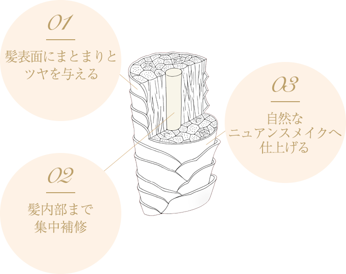 ミルクティーブラウンミンク　スタッズノーカラージレ セットアップ対応]ジョーゼットノーカラージレ[品番