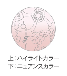 上：ハイライトカラー、下：ニュアンスカラー