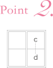 Point 2