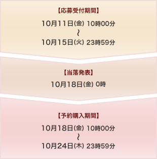 公式オンラインショップ「ギルティパフェタイム コレクション